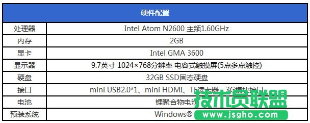 X86架構(gòu)平板電腦安裝Windows8系統(tǒng)安裝完全攻略 三聯(lián)