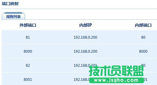 路由器視頻監(jiān)控映射功能不生效如何排查故障 三聯(lián)