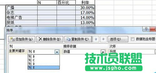 excel表格：雙標(biāo)題百分比排序操作