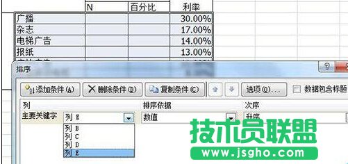 excel表格：雙標(biāo)題百分比排序操作