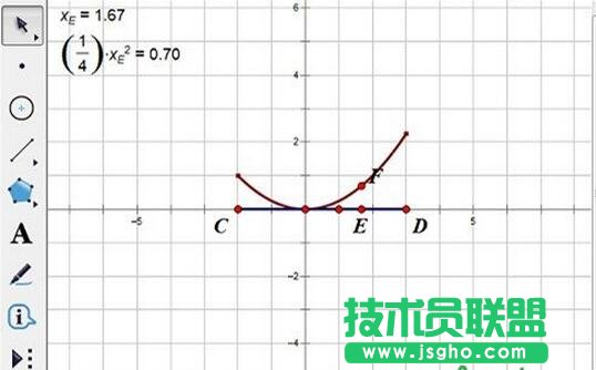 構(gòu)造區(qū)間函數(shù)圖像