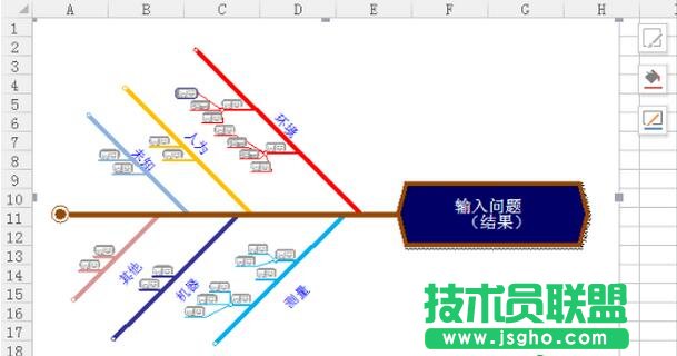 MindMapper,MindMapper導(dǎo)圖插入Excel