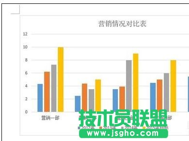 word2013怎么更改圖表類型和顏色 三聯(lián)