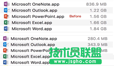 Office 2016 for mac文件太大怎么辦？   三聯(lián)