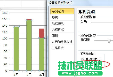 Excel2010如何制作柱形圖 三聯(lián)