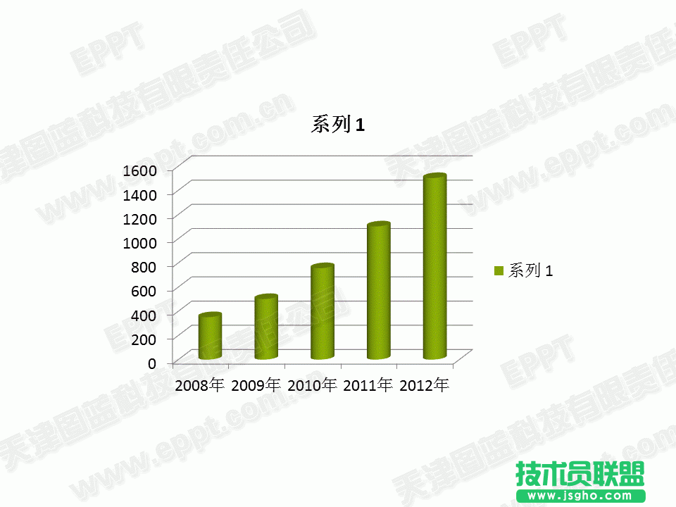 PPT柱圖模板2