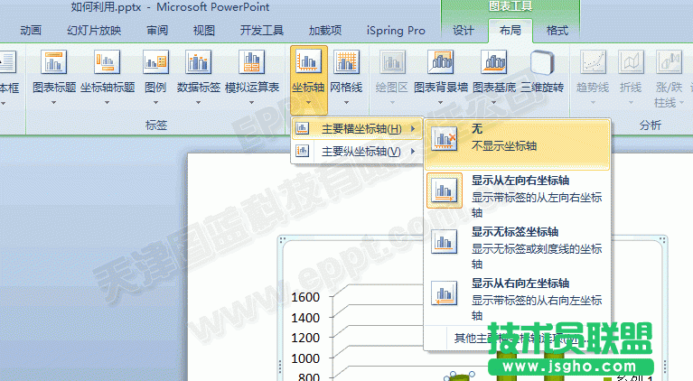 PPT柱圖模板4