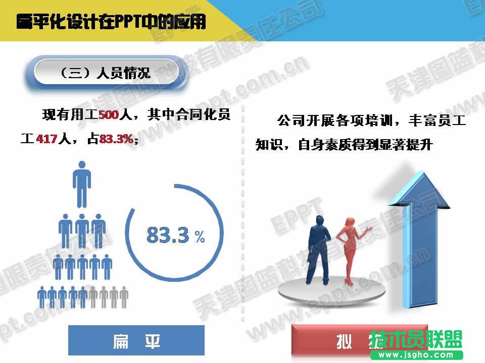 PPT扁平化設(shè)計(jì)-PPT模板免費(fèi)下載  三聯(lián)