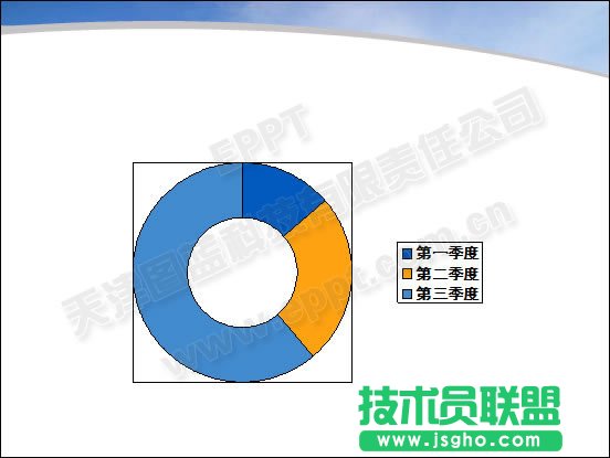 三維格式圓環(huán)圖  三聯(lián)