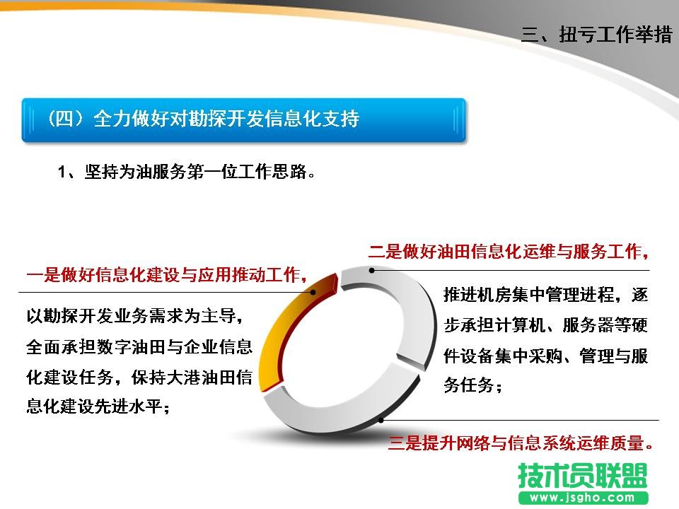 EPPT 模板更新 案例4：文字可以分成三個(gè)段落進(jìn)行表述。