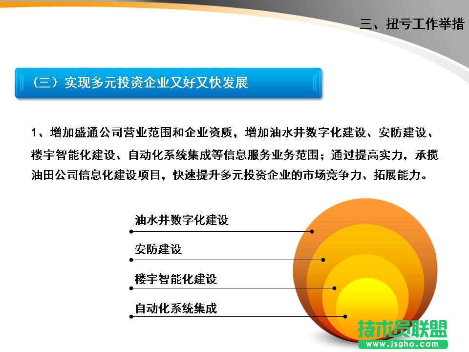 EPPT 模板更新 案例6：段落文字可以摘出四個(gè)要點(diǎn)進(jìn)行強(qiáng)調(diào)。