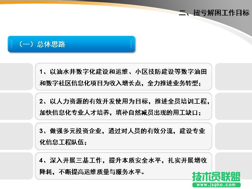 EPPT 模板更新 案例7：文字可以分成四個(gè)段落進(jìn)行表述。