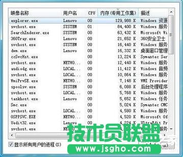 如何解決Win7任務(wù)管理器標(biāo)題欄不見了的問題？