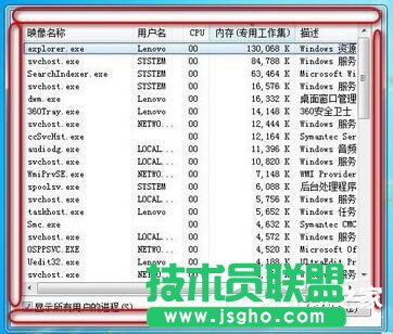 如何解決Win7任務(wù)管理器標(biāo)題欄不見了的問題？