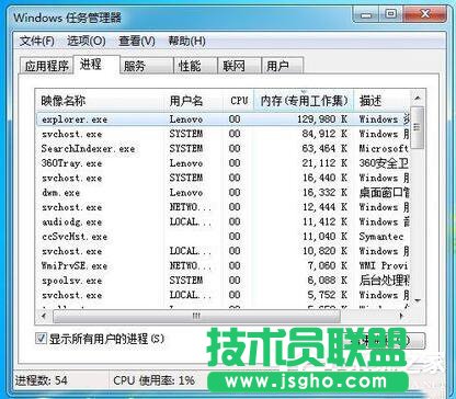 如何解決Win7任務(wù)管理器標(biāo)題欄不見了的問題？