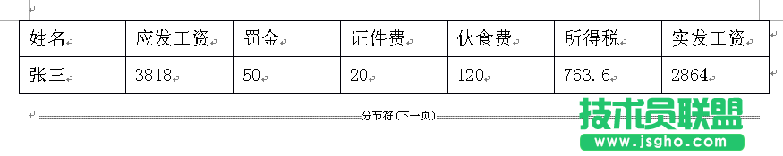 WPS表格中如何批量制作工資條