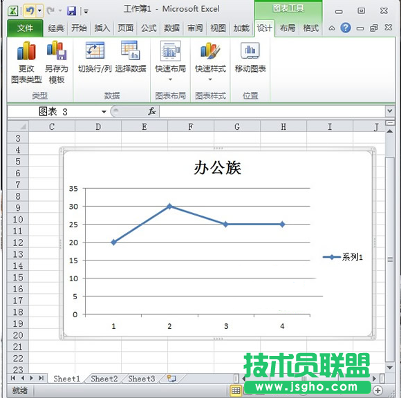 Excel折線圖如何添加垂直線 三聯(lián)