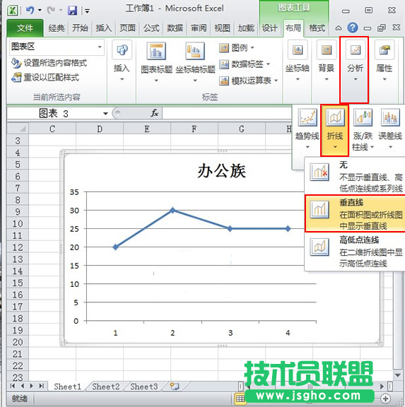 Excel折線圖如何添加垂直線教程