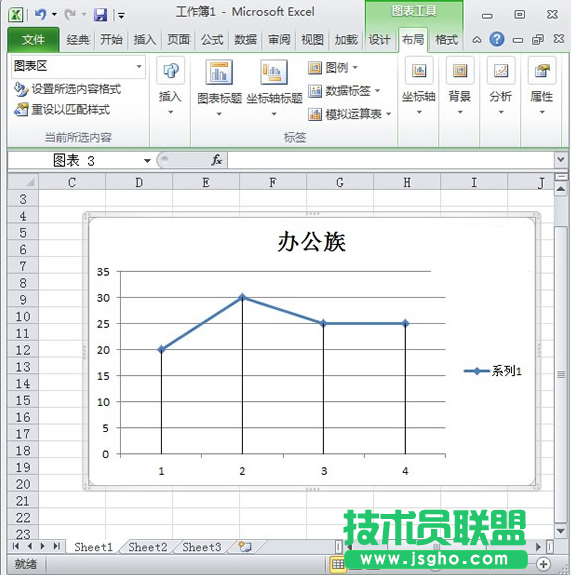 Excel折線圖添加垂直線