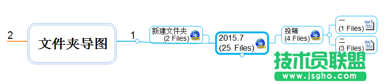 MindMapper,MindMapper創(chuàng)建文件夾導(dǎo)圖,MindMapper怎么創(chuàng)建文件夾導(dǎo)圖