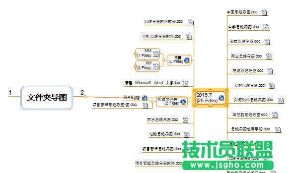 MindMapper,MindMapper創(chuàng)建文件夾導(dǎo)圖,MindMapper怎么創(chuàng)建文件夾導(dǎo)圖