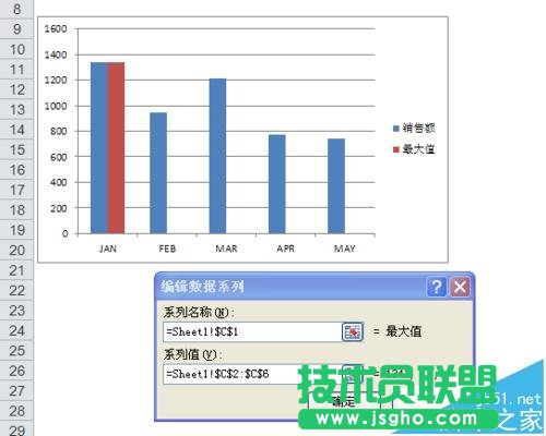 Excel圖表中怎么使用條件格式?