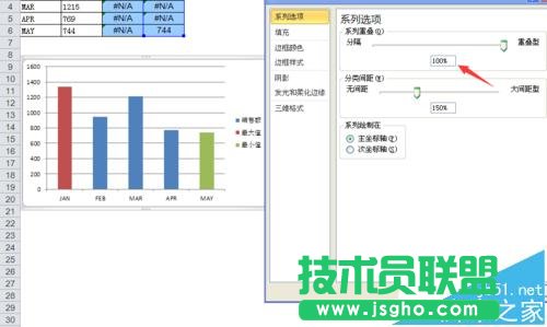 Excel圖表中怎么使用條件格式?