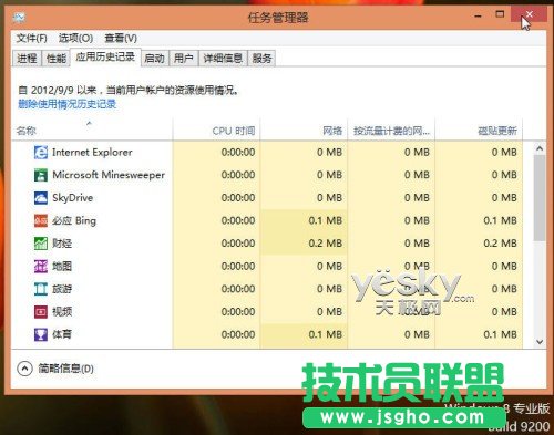 體驗(yàn)Windows 8操作系統(tǒng)全新任務(wù)管理器