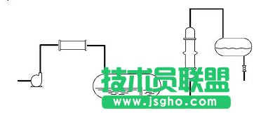 如何使用ChemOffice 15繪制五種化學(xué)圖形