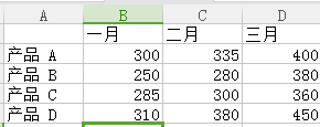 Word文檔,office教材,辦公軟件,Word文檔怎樣制作條形統(tǒng)計圖,Word制作條形統(tǒng)計圖辦法