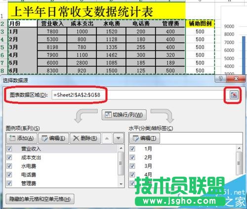 Excel中怎么將日常收支制作成多列堆積圖?