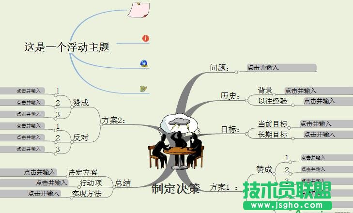 MindMapper,MindMapper浮動(dòng)主題,浮動(dòng)主題子主題