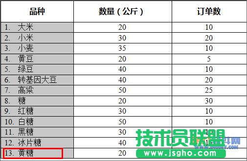 WPS文字如何快速計(jì)算插入表格的行、列數(shù)