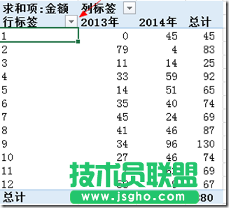 excel2016 透視表