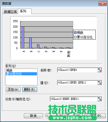 使用WPS表格制作帕累托圖_16127916