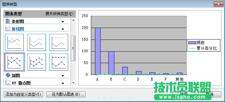 使用WPS表格制作帕累托圖_16127919