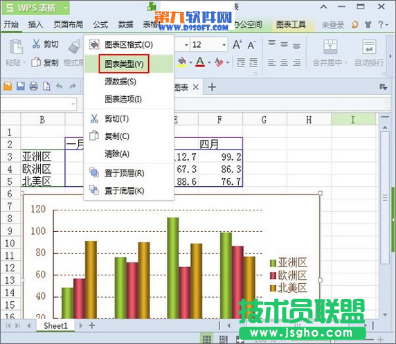 WPS演示怎樣插入圖表并快速修改類型