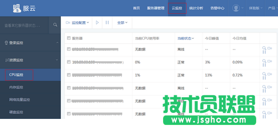 安全狗服云查看服務(wù)器使用