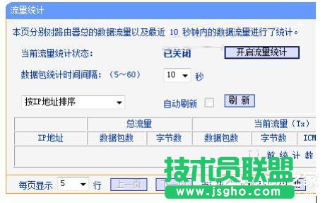 Win7路由器IP寬帶控制怎么設(shè)置？設(shè)置路由器IP寬帶的方法