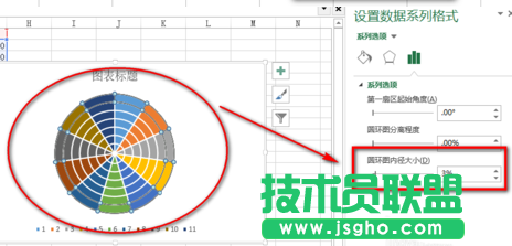 excel如何制作南丁格爾玫瑰圖教程