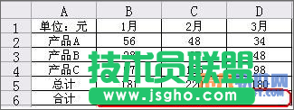 WPS表格怎樣設(shè)置文字格式 三聯(lián)