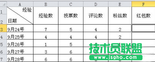 excel如何制作下拉菜單 三聯(lián)