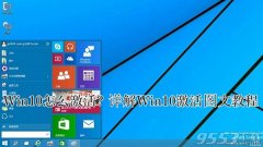 win10預(yù)覽版怎么激活