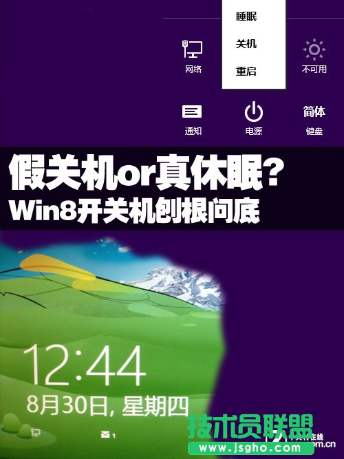 Win8開(kāi)關(guān)機(jī)刨根問(wèn)底 假關(guān)機(jī)or真休眠? 三聯(lián)教程