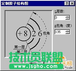 WPS如何輸入原子結(jié)構(gòu)圖特殊符號