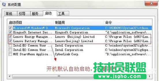 Win7筆記本電腦Fn鍵失靈怎么辦？