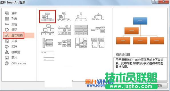 PowerPoint2013如何繪制層次結(jié)構(gòu)圖