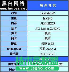 Flash轉(zhuǎn)換王使用手冊 三聯(lián)教程