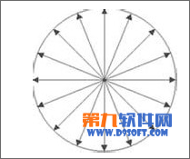 PowerPoint如何制作旋轉(zhuǎn)效果 三聯(lián)