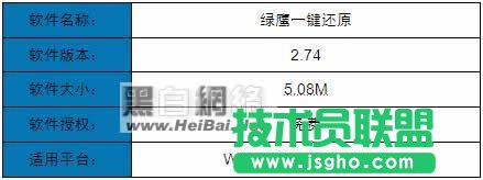 綠鷹一鍵還原工具怎么用與使用教程